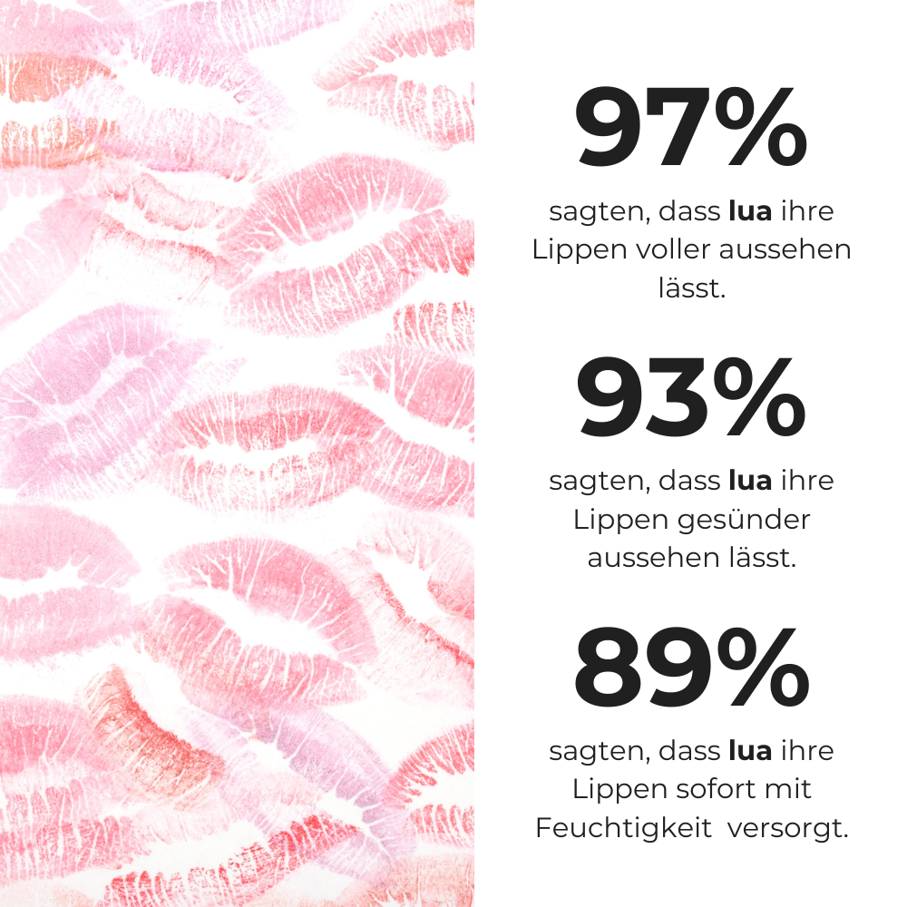 LipBoost Set - Kusslippen ohne Spritzen