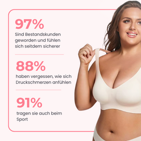 Bügelloser BH - sexy & comfy