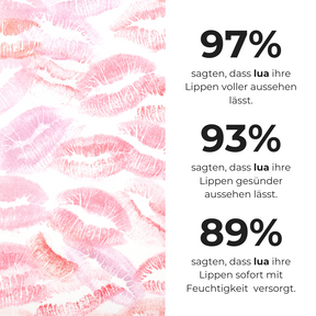 LipBoost Set - Kusslippen ohne Spritzen